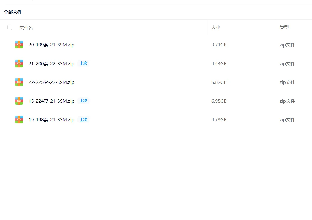 JAVA毕设2800套项目论文源码可定制全套服务