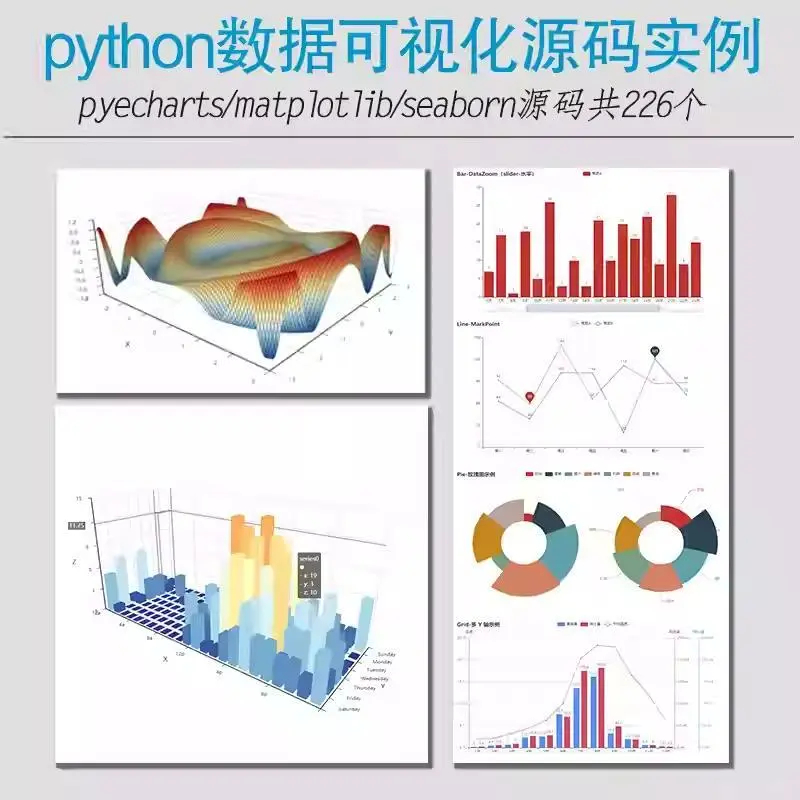python数据分析可视化源码实例