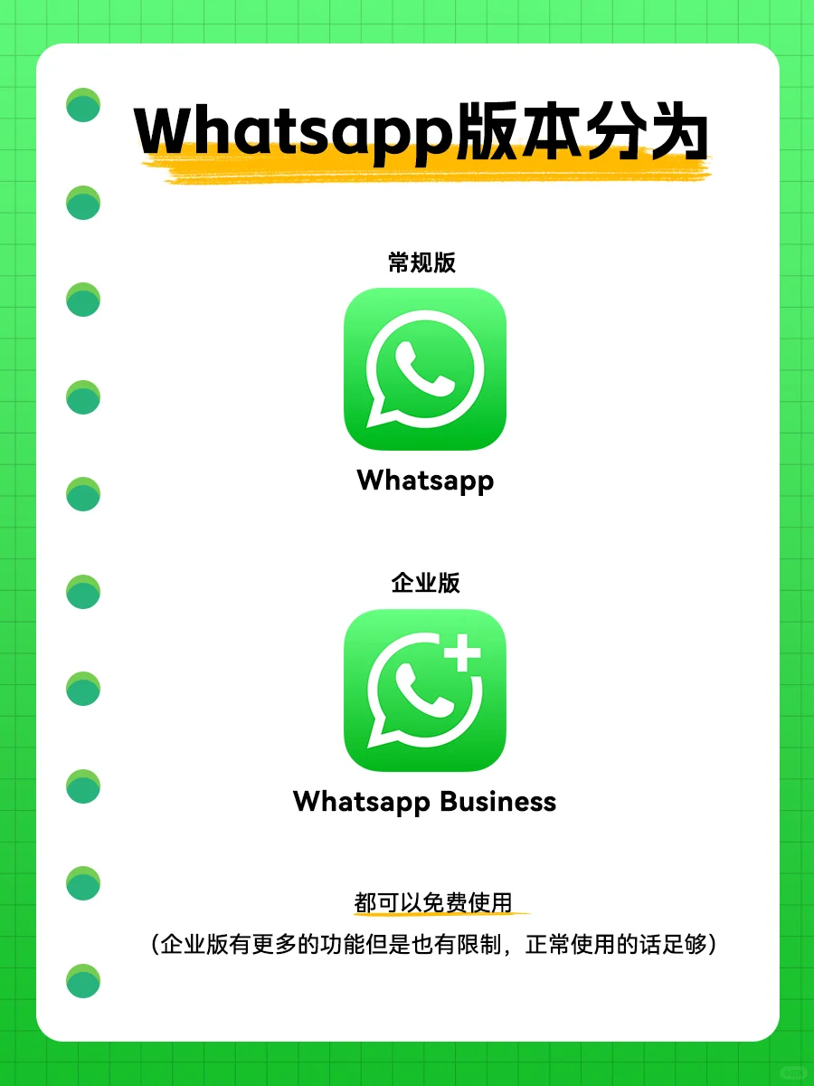Whatsapp怎么下载？