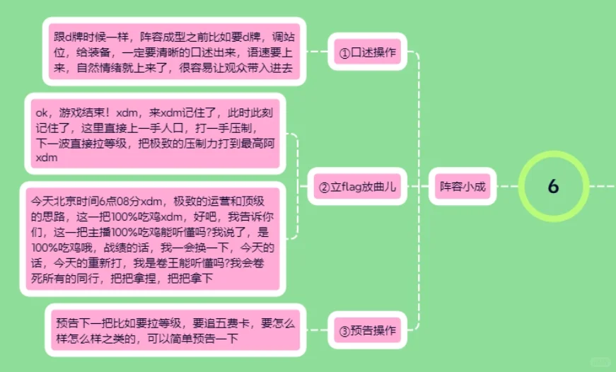 金铲铲直播不知道开播说什么？