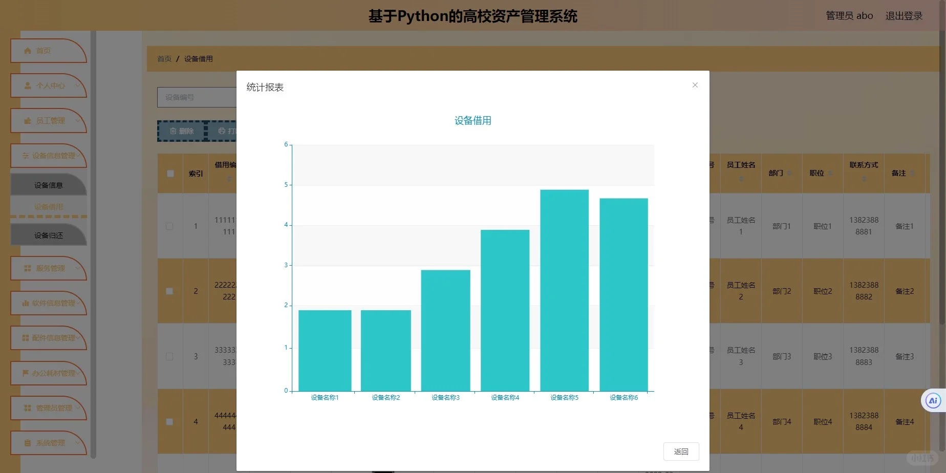 python源码：高校管理系统