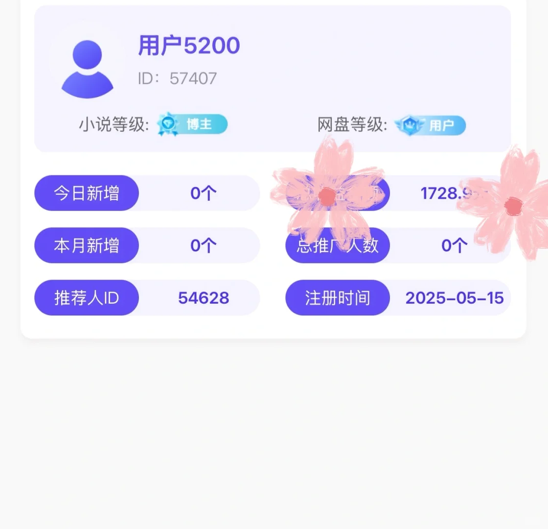 这些都是一个月招募的虚拟产品博主跟商家