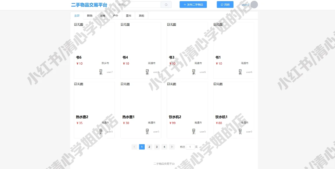 SpringBoot+Vue二手交易平台java源码mysql