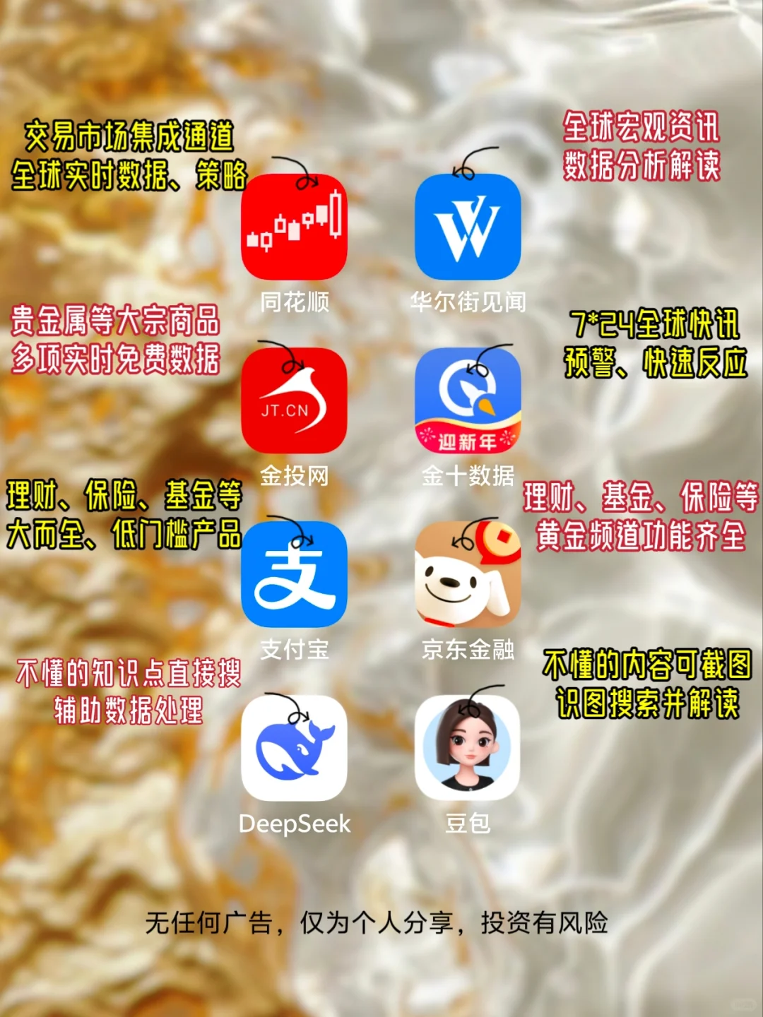 投资金融→8个免费好用的APP，理财小白科普