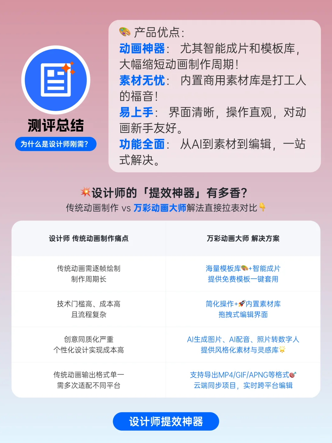 设计师被催稿？用AI三分钟生成mg动画视频