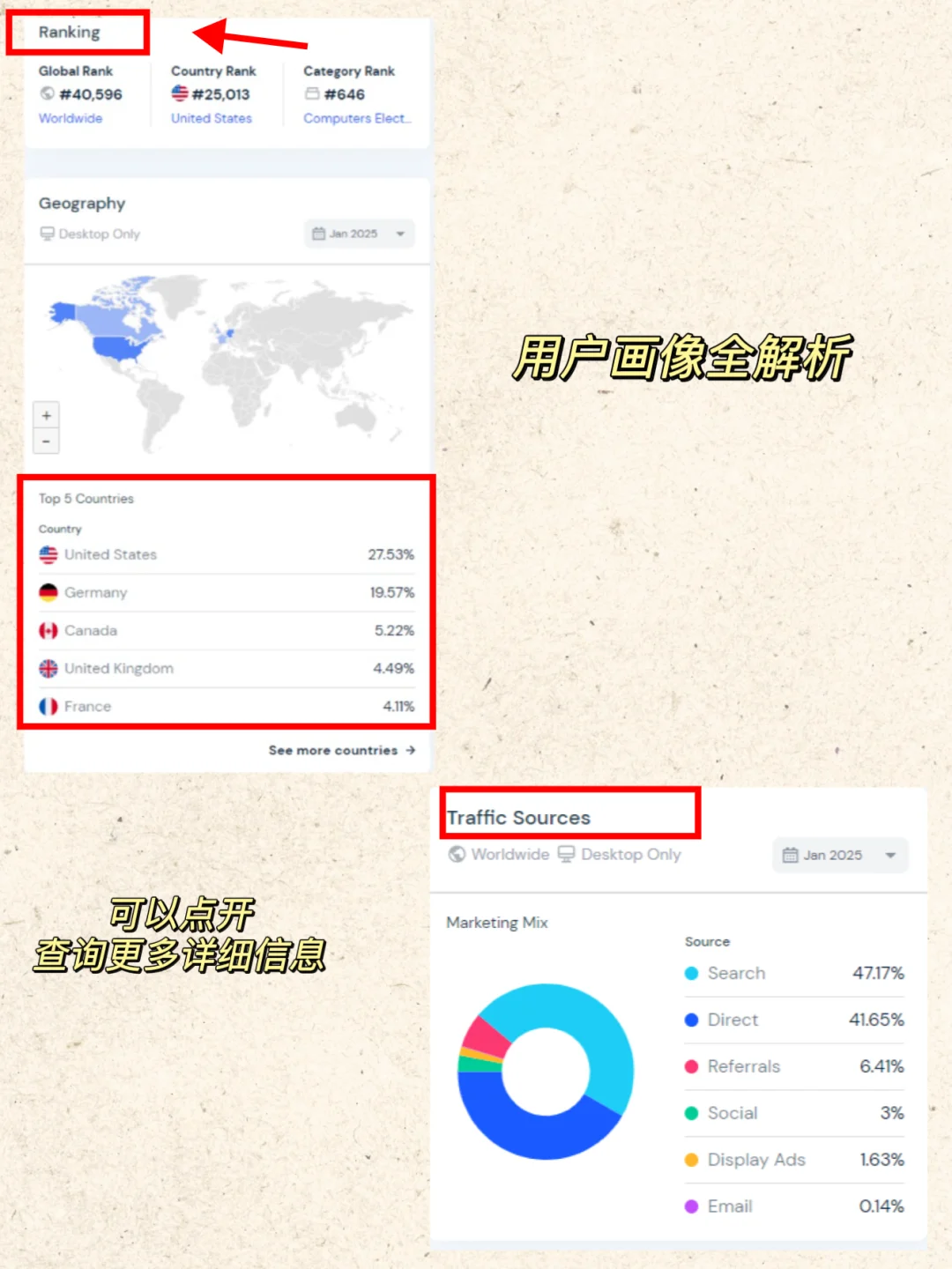 外贸人必备!亲测提高效率的谷歌插件神器🔥