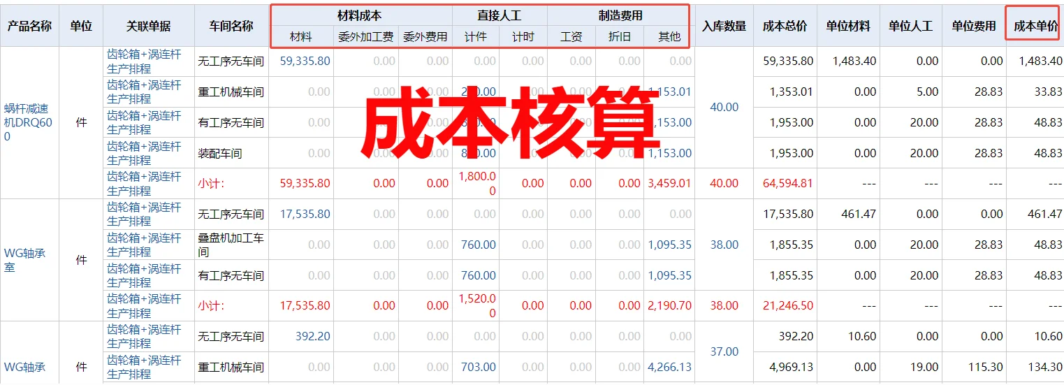 30 人定制加工厂的 ERP 软件，怎么选？🤔
