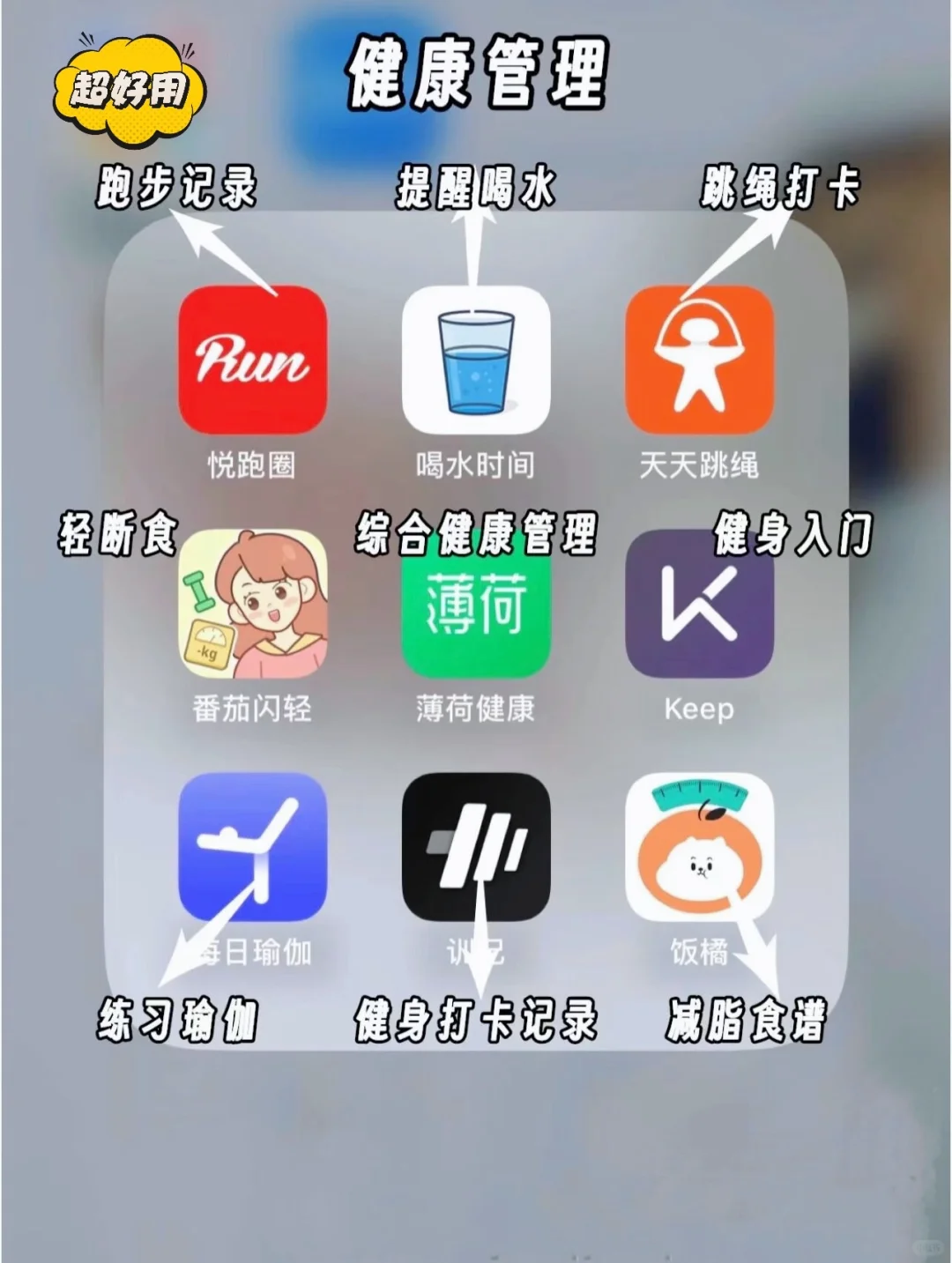 新人博主Day2｜💯54款自我提升的宝藏app