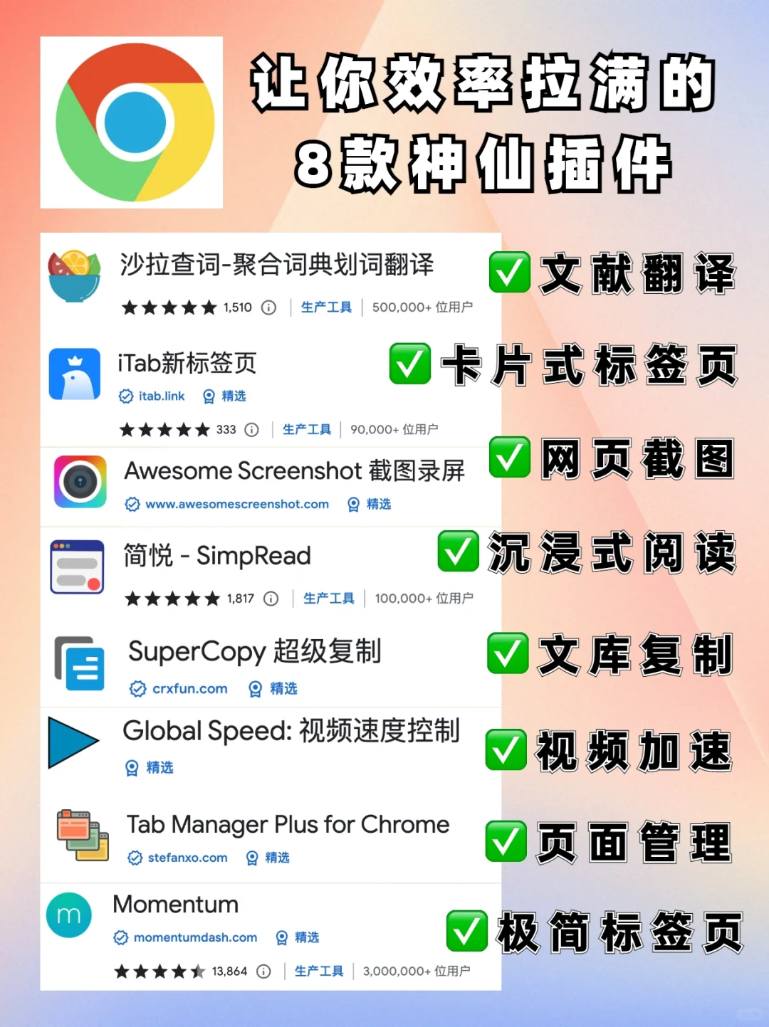 干货|8款效率拉满的实用浏览器插件 好用