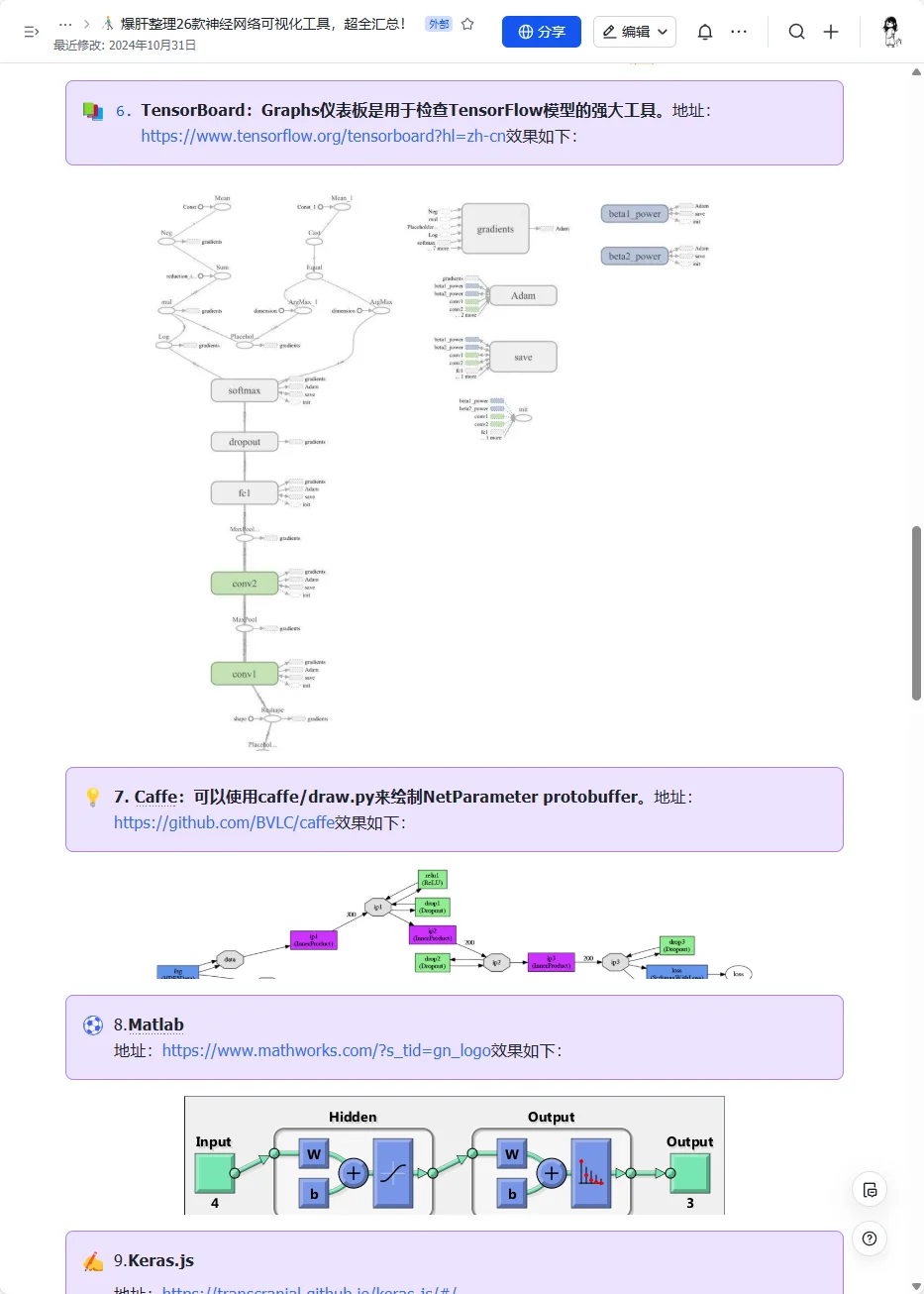 🧠26 款神经网络模型可视化工具汇总