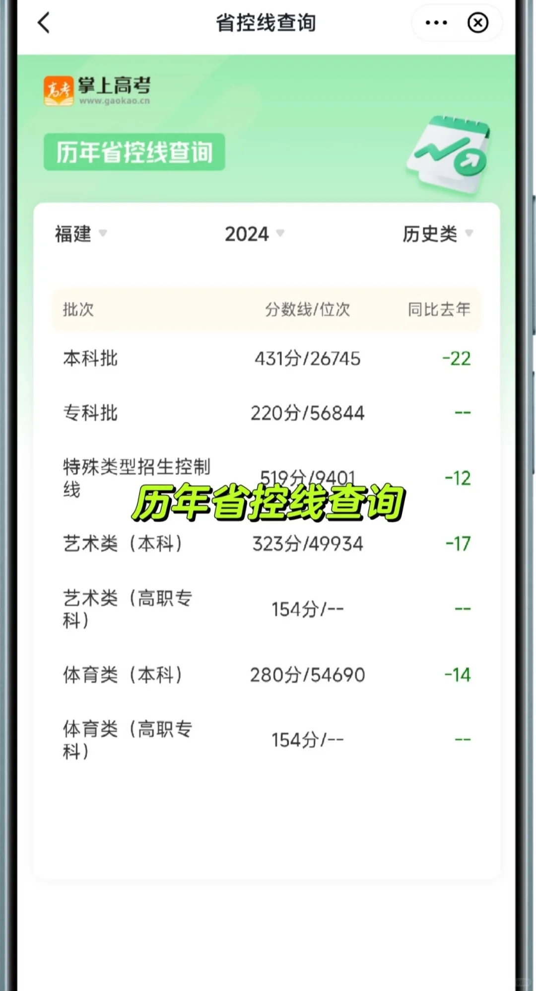 学习强国APP的志愿填报功能太强了