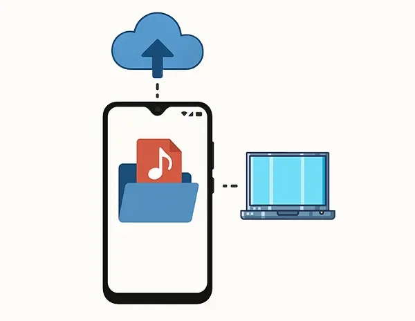 安卓手机音乐备份指南