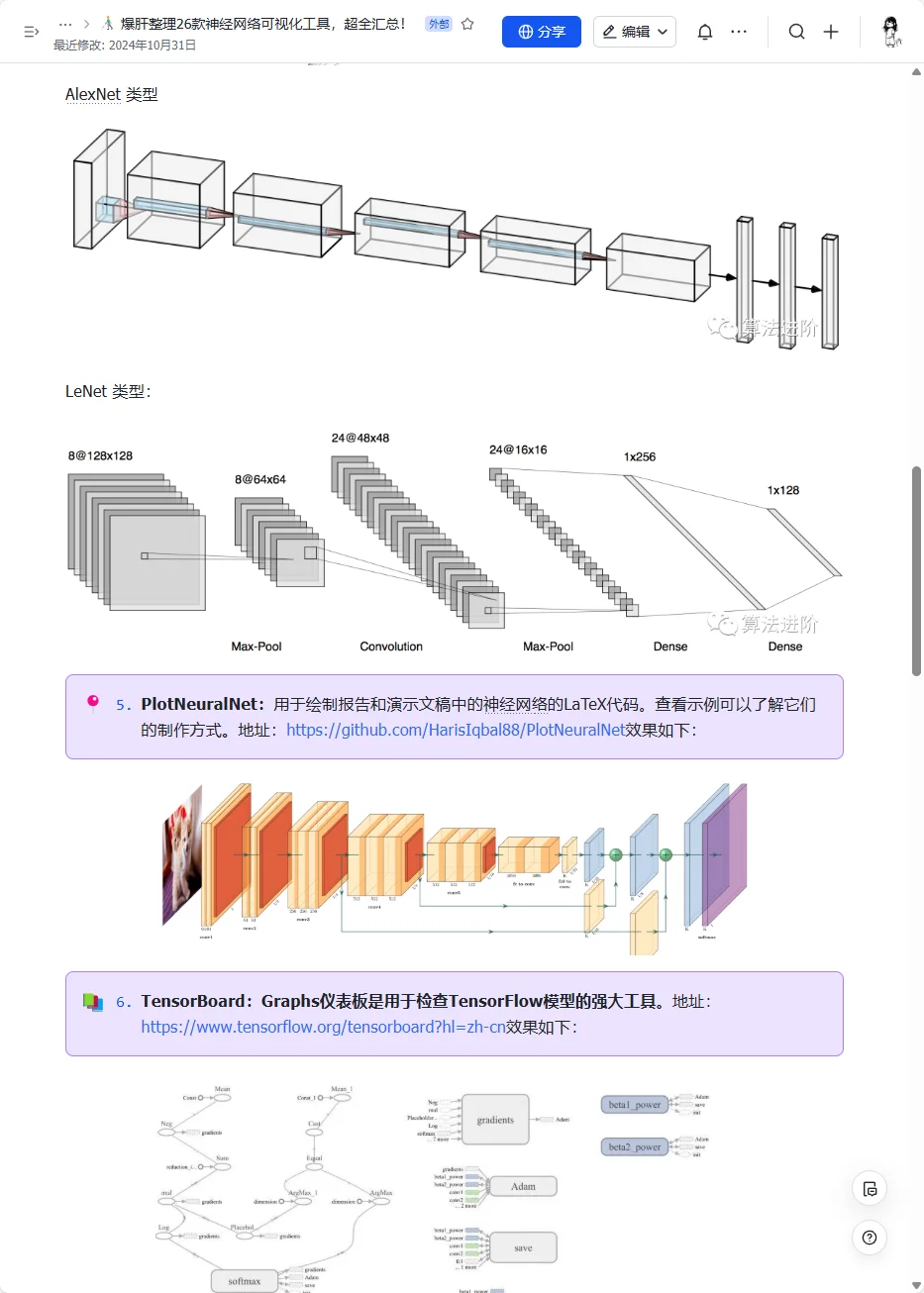 🧠26 款神经网络模型可视化工具汇总