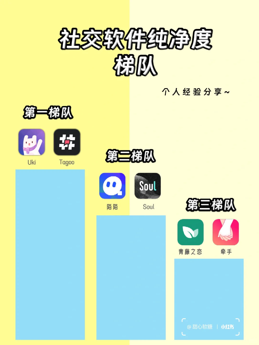 社交软件纯净度梯队💪