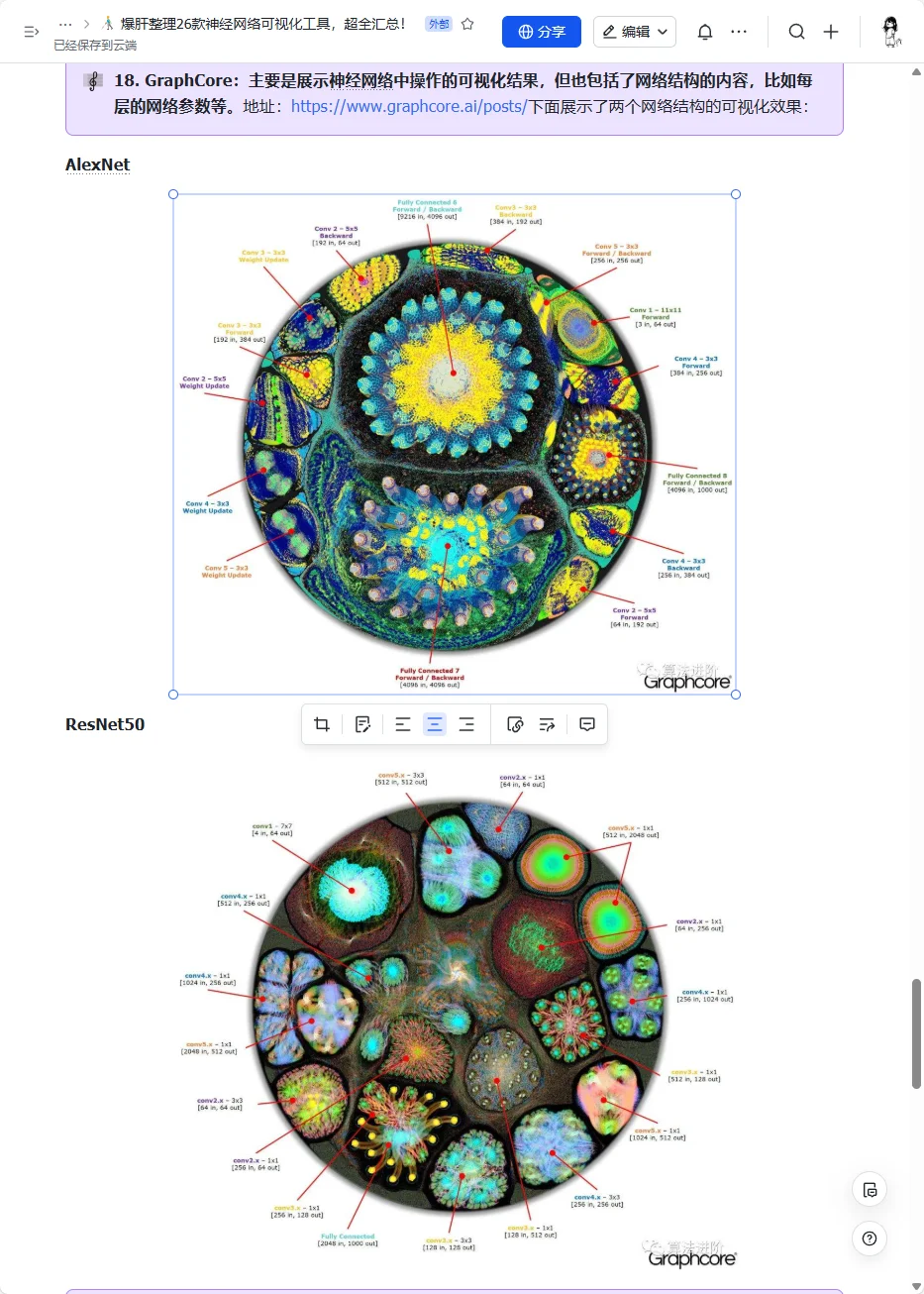 🧠26 款神经网络模型可视化工具汇总