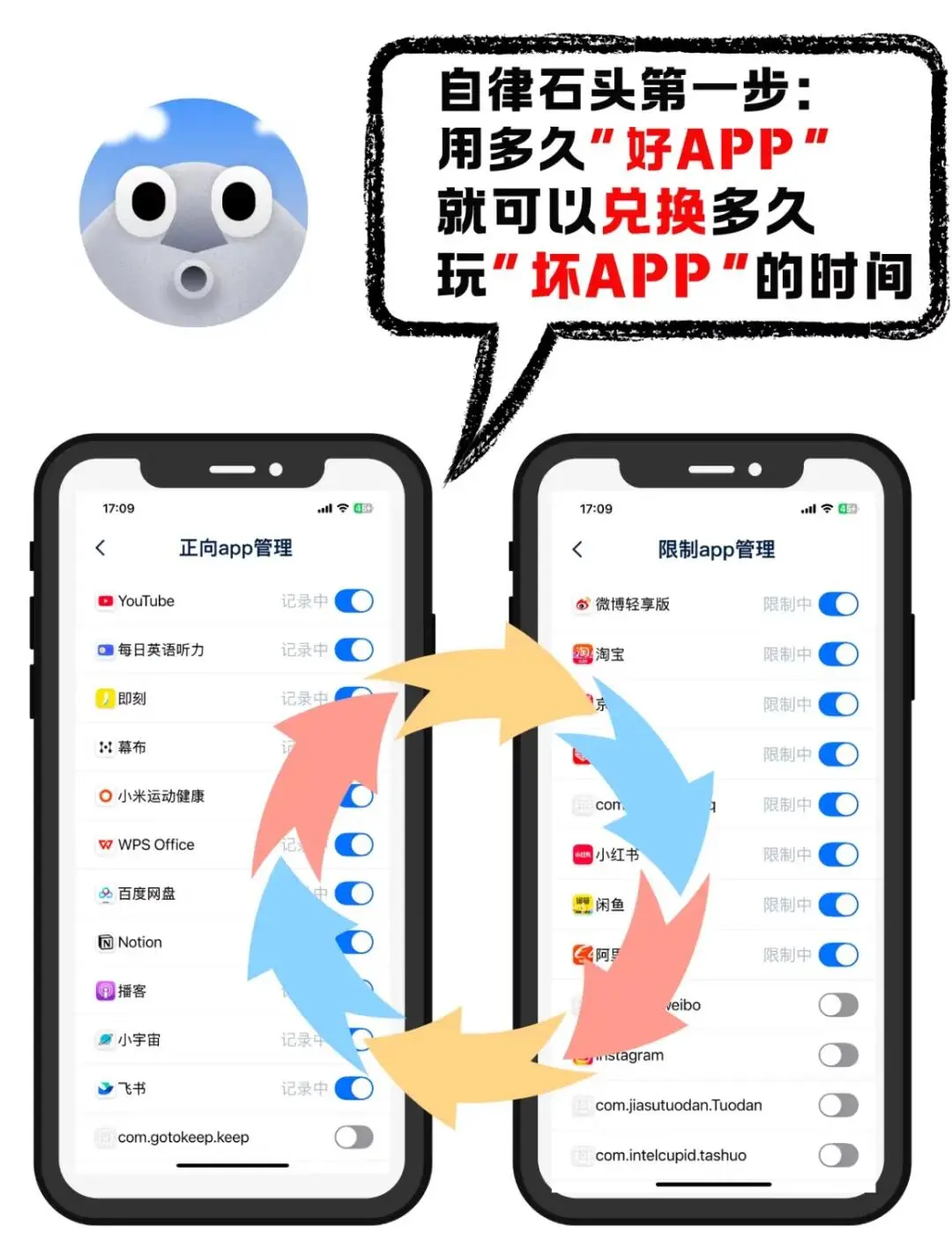 自律石头永久会员😍
