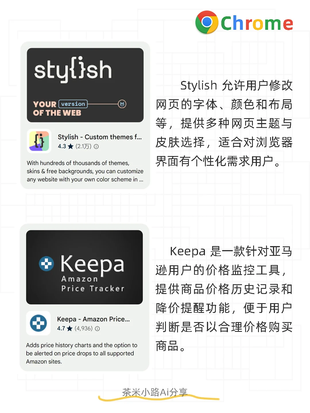 2024年度官方推荐！最受欢迎chrome插件盘点