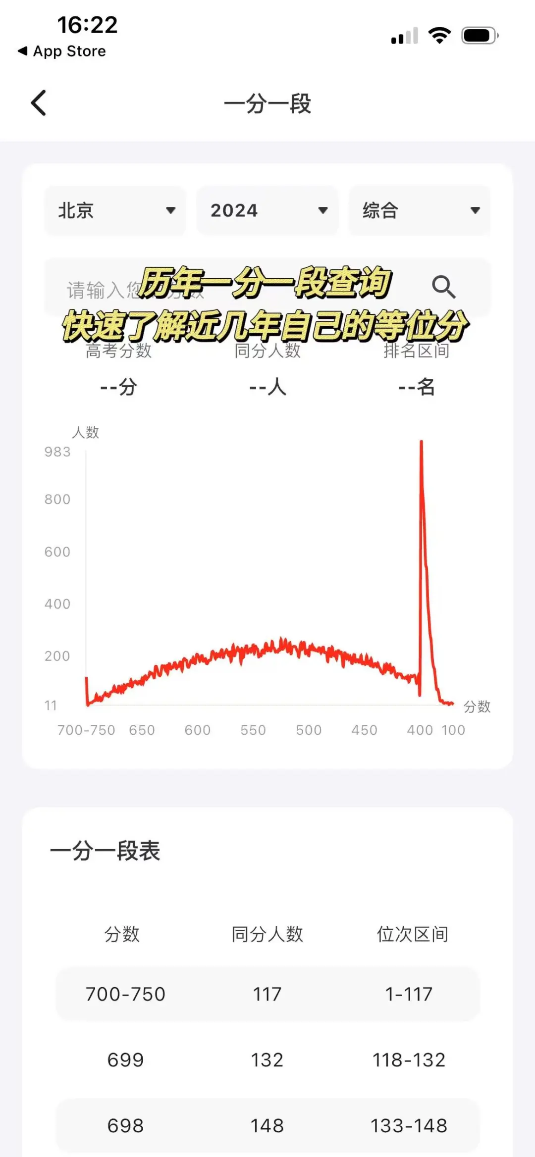 优志愿平替来啦～2025高考志愿填报🔥