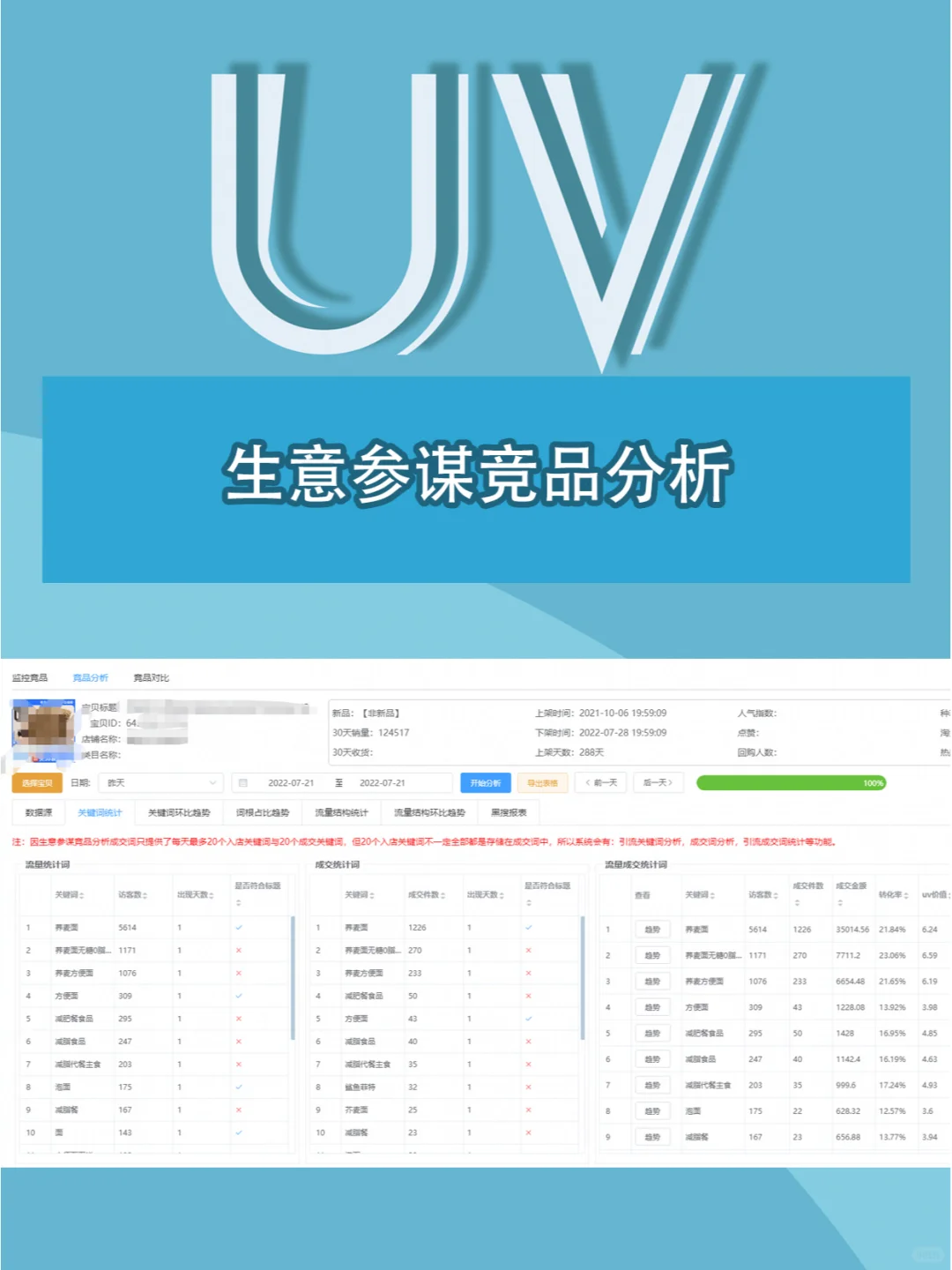 这款电商工具插件真的太好用了淘宝运营必备