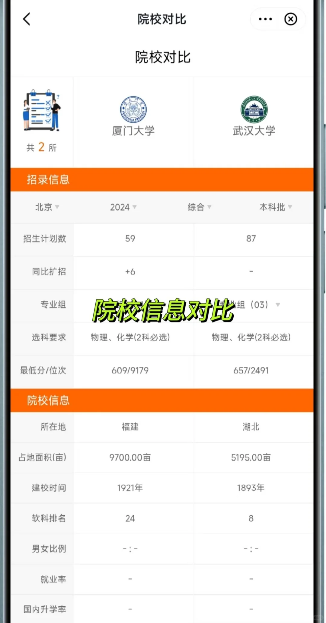 学习强国APP的志愿填报功能太强了