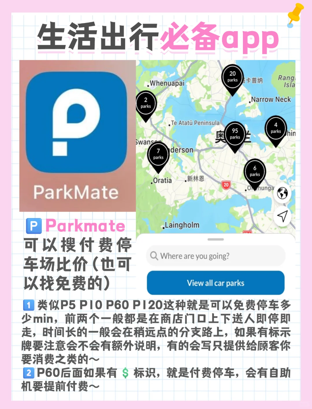 超实用！新西兰旅游生活必备APP攻略来啦！