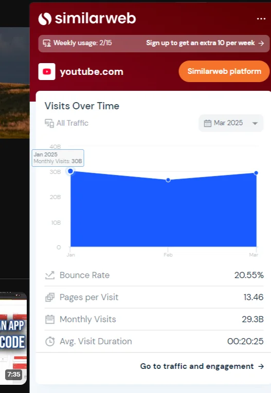 做海外营销必装的4大插件,效率咔咔提升!