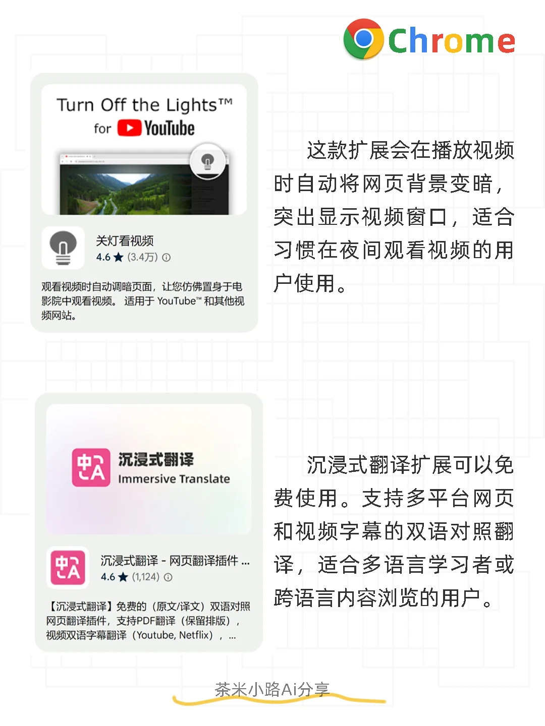 2024年度官方推荐！最受欢迎chrome插件盘点