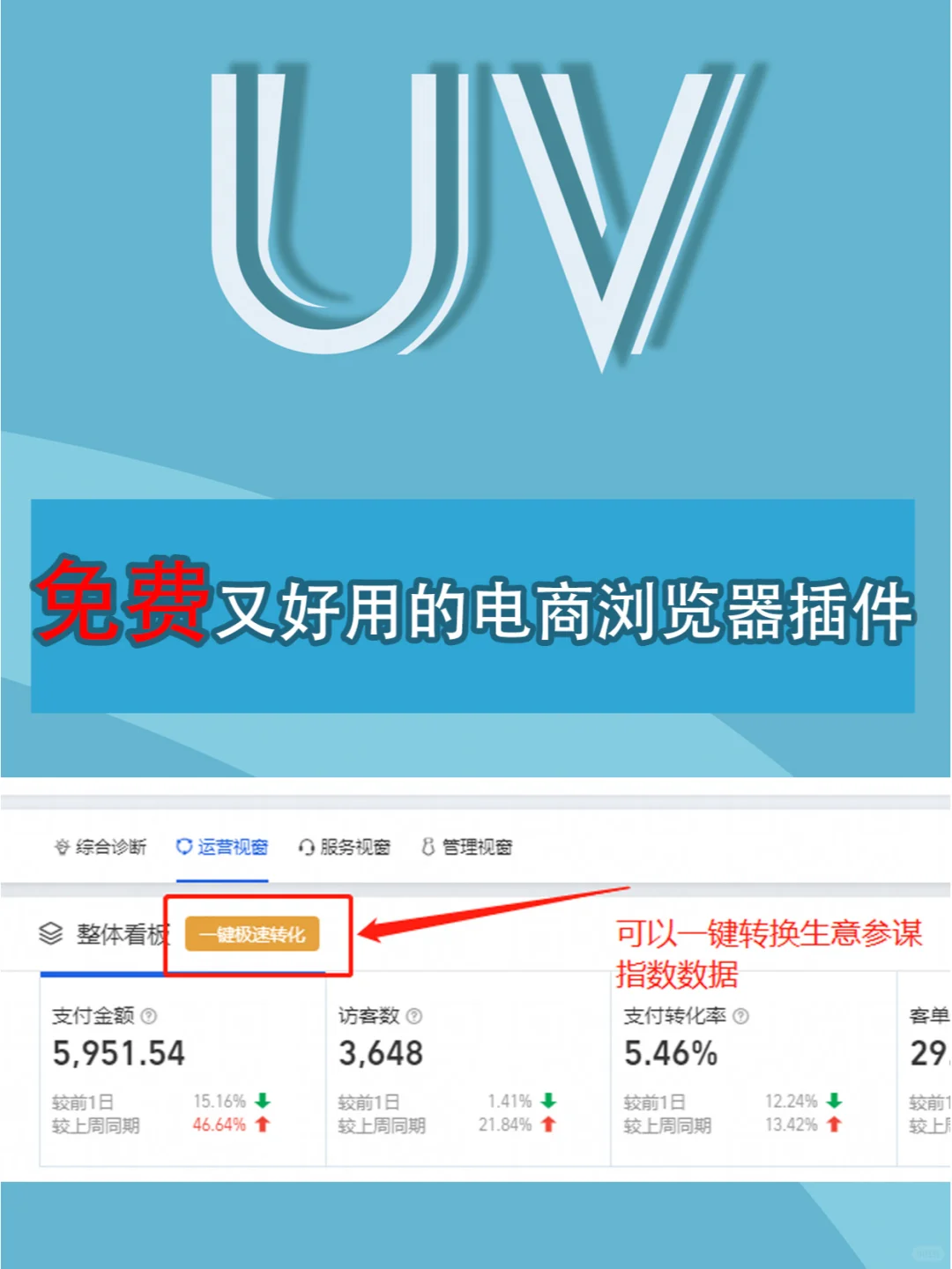 这款电商工具插件真的太好用了淘宝运营必备