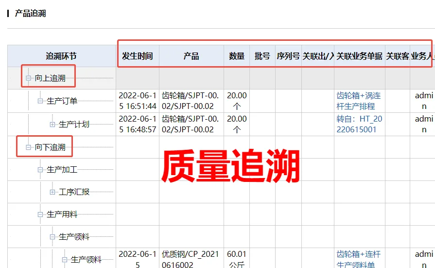 30 人定制加工厂的 ERP 软件，怎么选？🤔