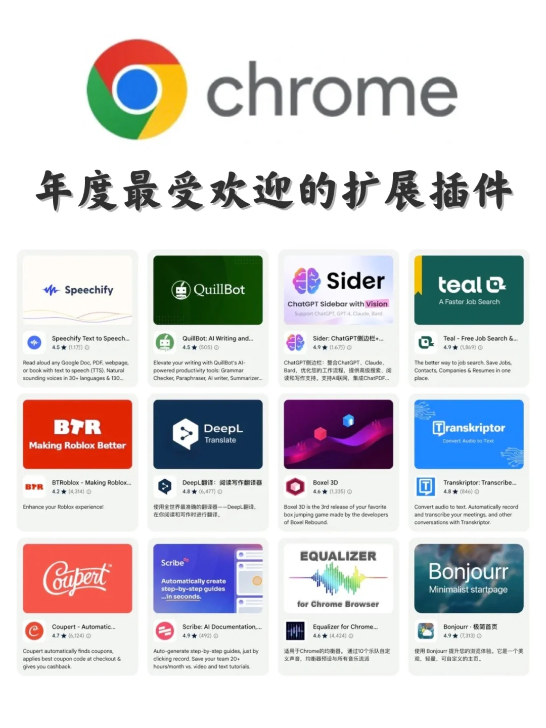 12 款 Chrome年度最佳插件，颠覆你的认知