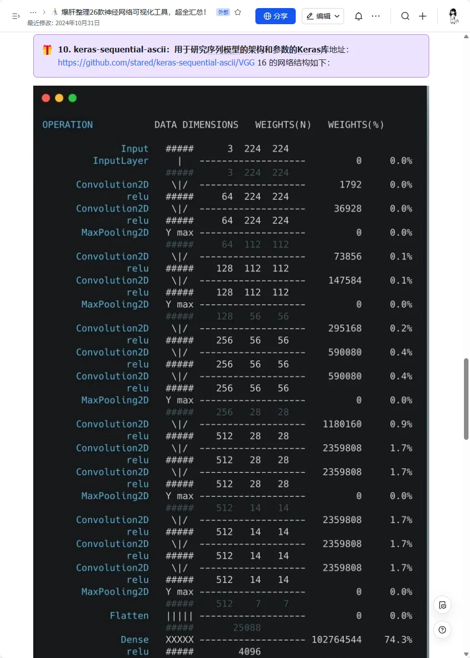 🧠26 款神经网络模型可视化工具汇总