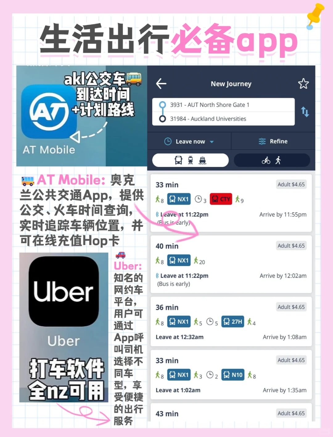 超实用！新西兰旅游生活必备APP攻略来啦！