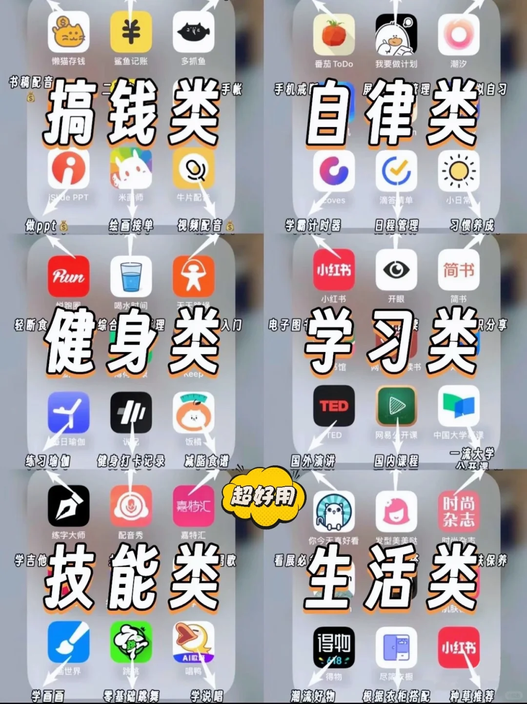 新人博主Day2｜💯54款自我提升的宝藏app