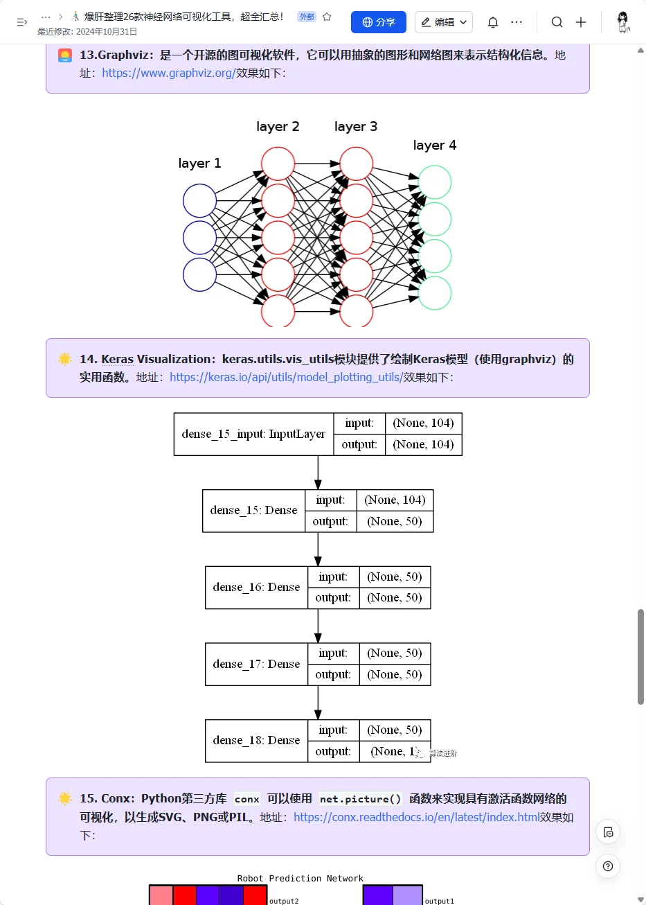 🧠26 款神经网络模型可视化工具汇总