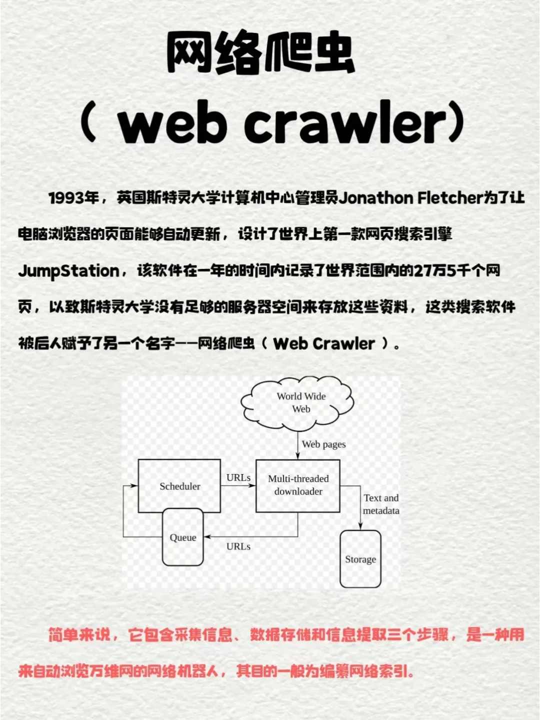 超级好用免费的爬虫插件！！给大家补充功!