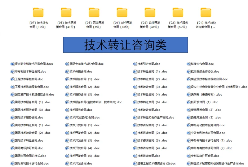 231 套技术服务合同，轻松搞定协议难题