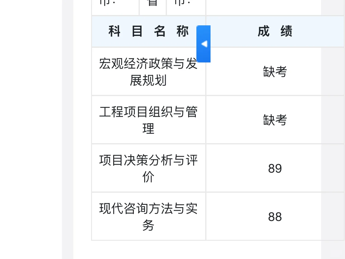 注册咨询工程师第一次考考过评价和咨询