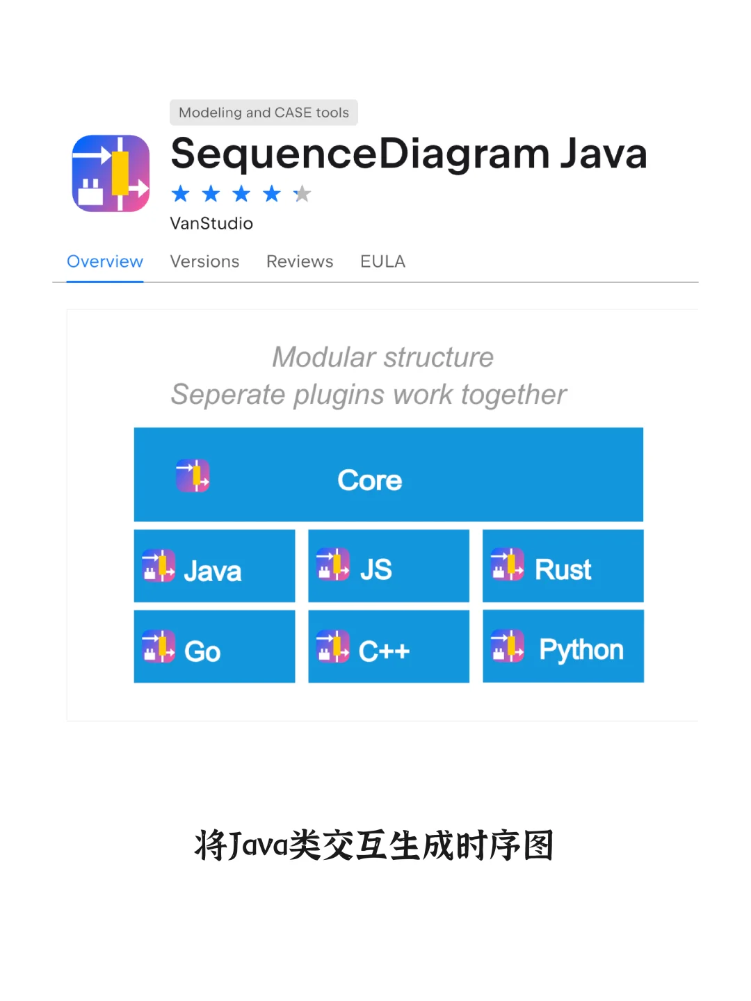 Java开发Idea编辑器实用插件