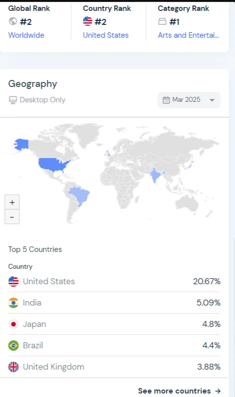 做海外营销必装的4大插件,效率咔咔提升!