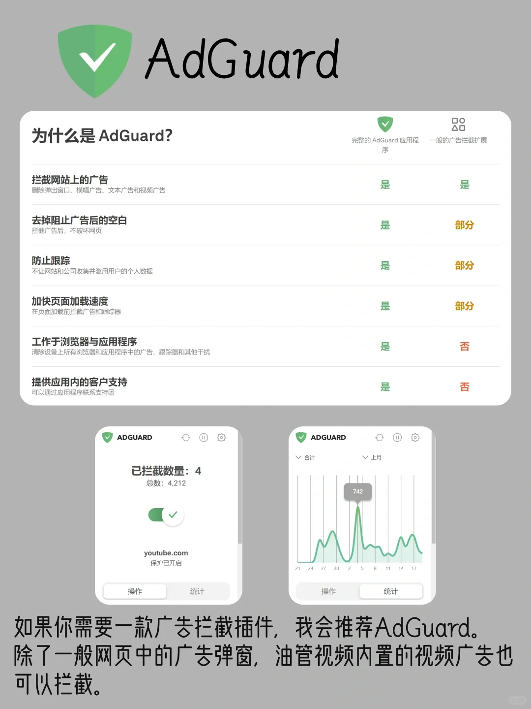 个人浏览器插件推荐｜2024版