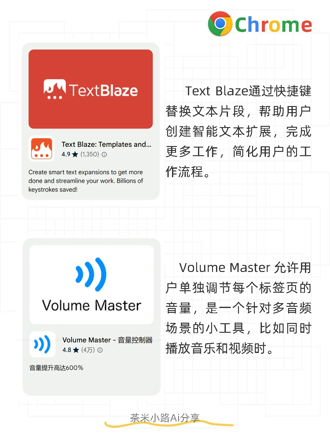 2024年度官方推荐！最受欢迎chrome插件盘点
