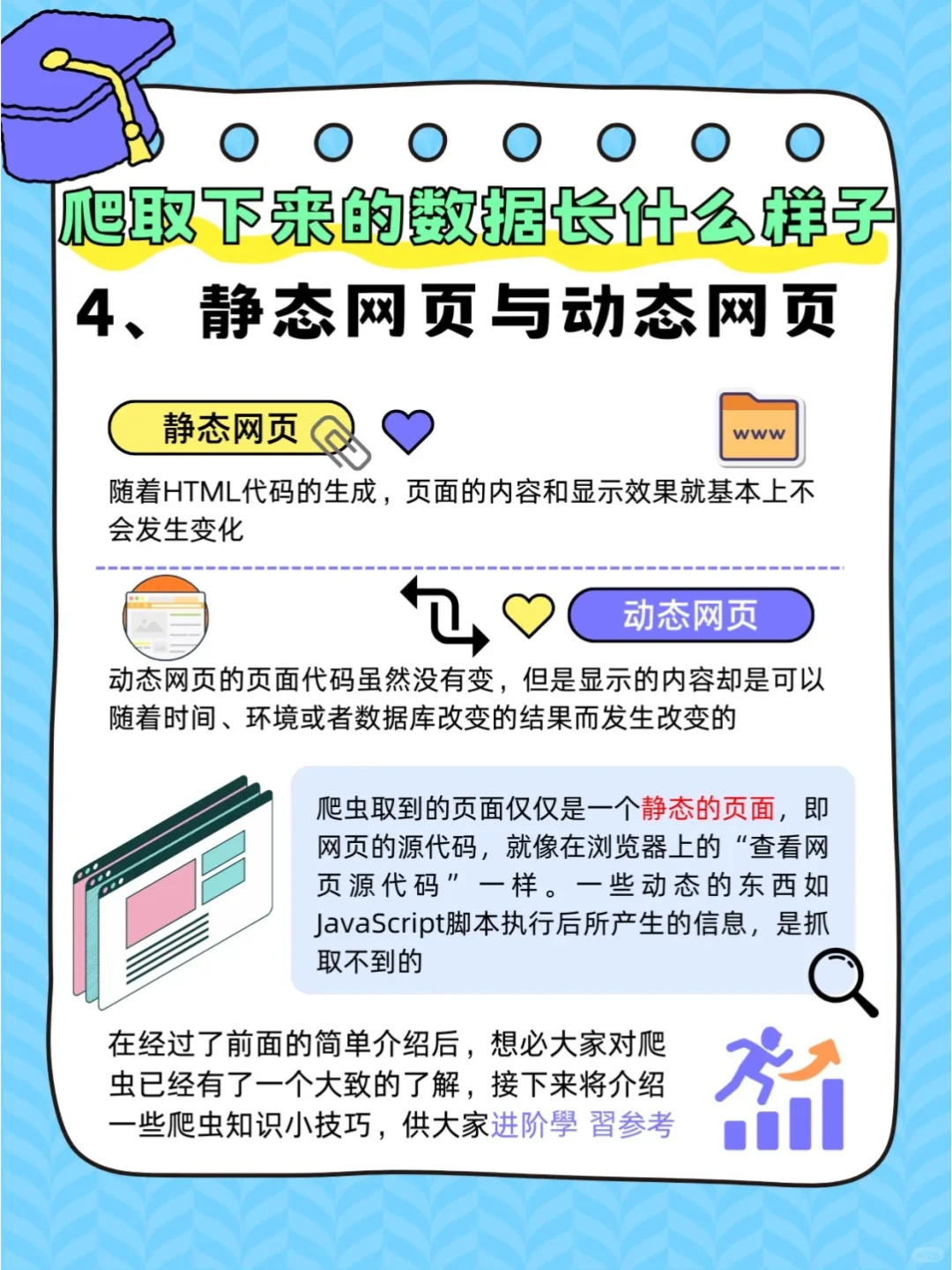 超级好用免费的爬虫插件！！给大家补充功!
