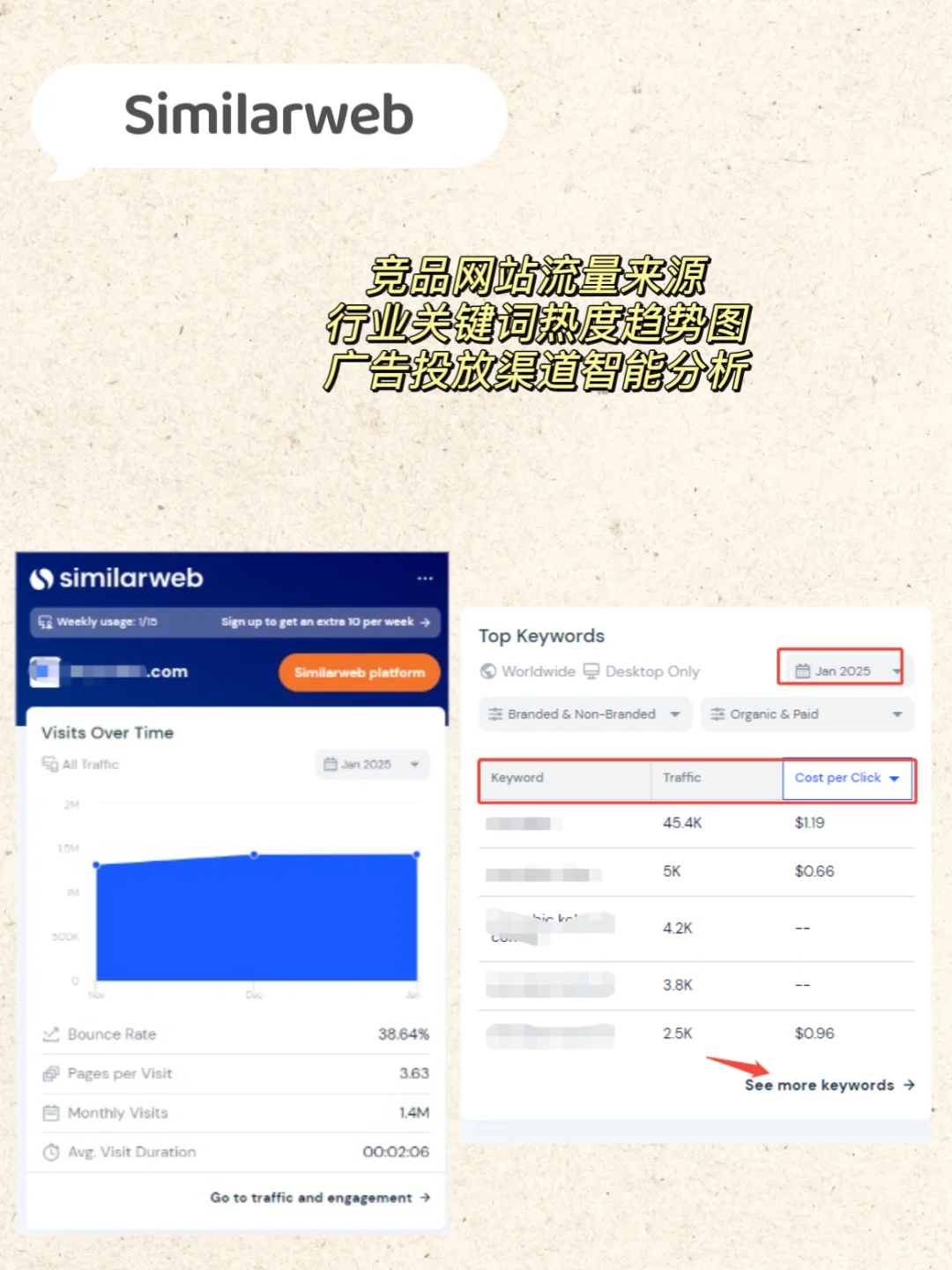 外贸人必备!亲测提高效率的谷歌插件神器🔥