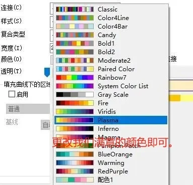 配享太庙！Originy分段颜色插件太牛了！