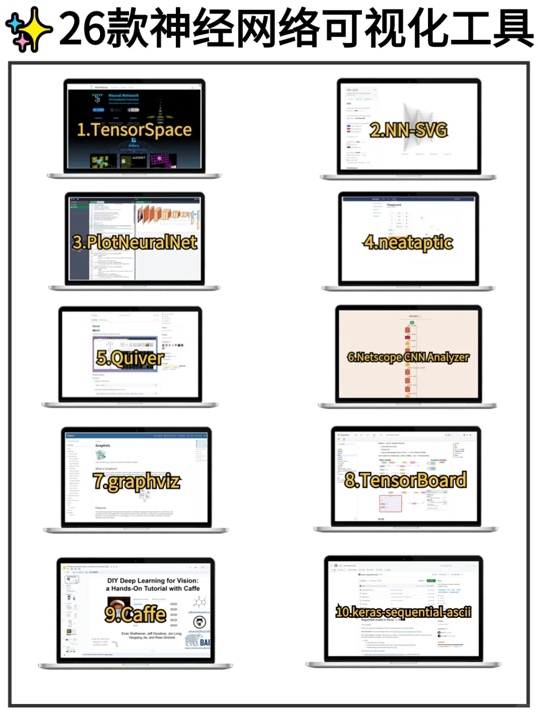 🧠26 款神经网络模型可视化工具汇总