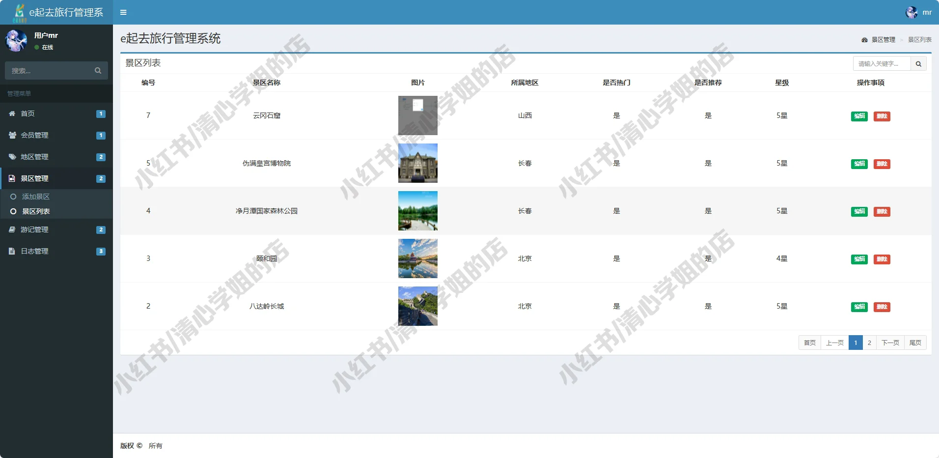 python一起去旅游管理系统flask源码mysql