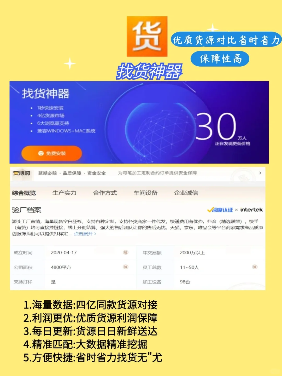 做电商运营一定要知道的6个免费实用插件