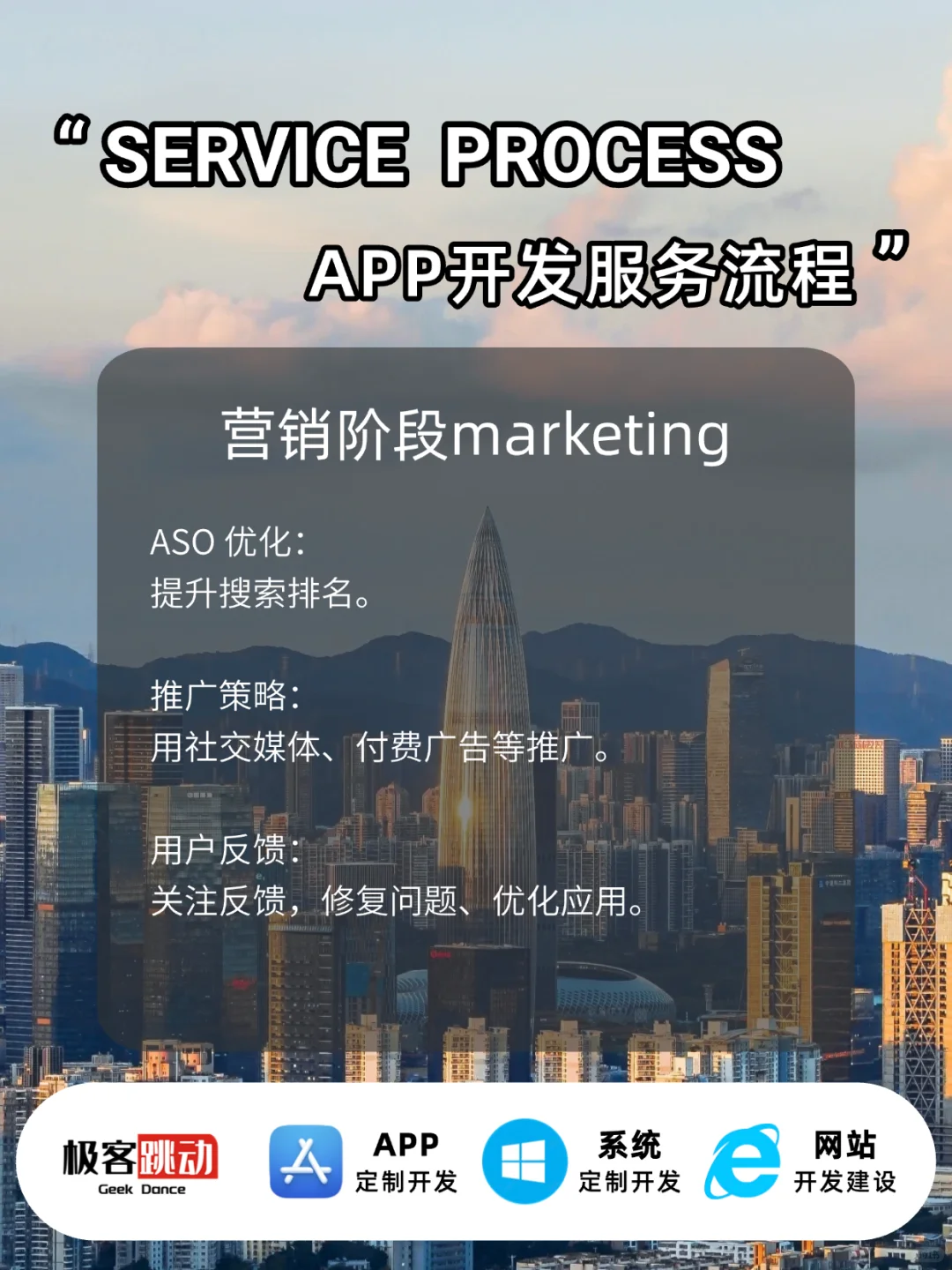 海外APP开发服务APP development
