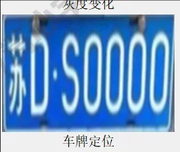 opencv车牌识别系统python检测智能机器源码