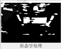 opencv车牌识别系统python检测智能机器源码